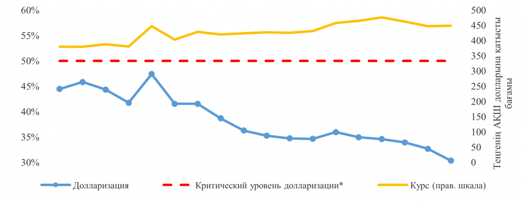 Рисунок2.png